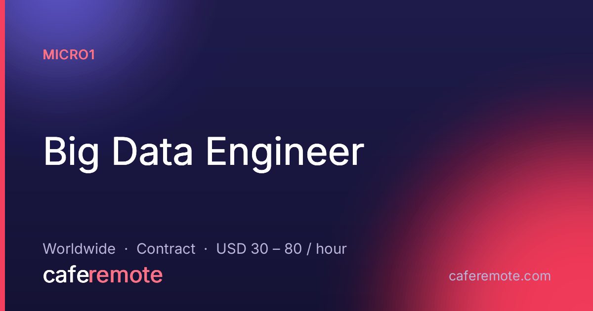 Big Data Engineer at micro1 — remote job on CafeRemote